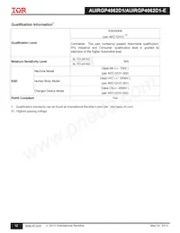 AUIRGP4062D1-E Datasheet Page 12