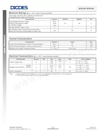B260AF-13 Datasheet Pagina 2
