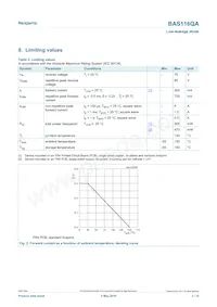 BAS116QAZ Datasheet Pagina 3