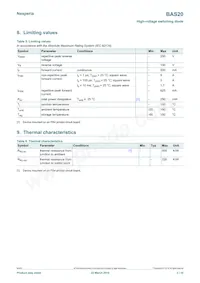 BAS20 Datasheet Page 3