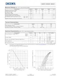 BAS20-7-F Datasheet Pagina 2