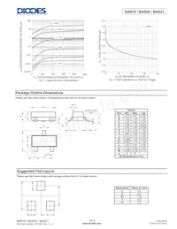 BAS20-7-F Datasheet Page 3