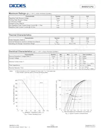 BAS521LPQ-7B Datasheet Pagina 2