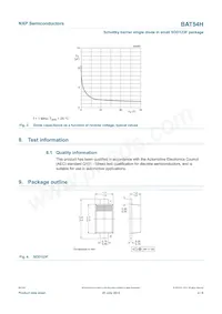 BAT54H Datasheet Page 5