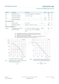 BUK952R3-40E Datasheet Page 4