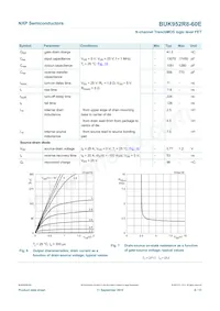 BUK952R8-60E Datasheet Page 7