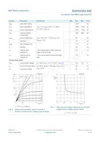 BUK953R2-40E Datasheet Page 6
