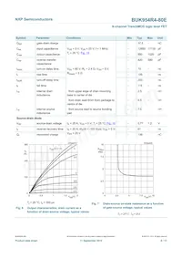 BUK954R4-80E Datasheet Page 7