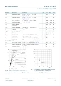 BUK9E2R3-40E Datasheet Page 7