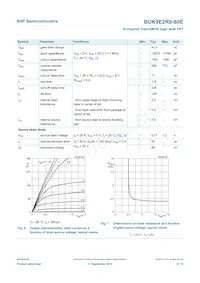 BUK9E2R8-60E Datasheet Page 7