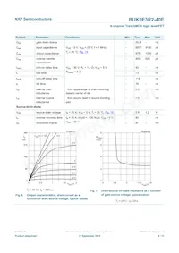 BUK9E3R2-40E Datasheet Page 7