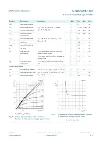 BUK9E6R1-100E Datasheet Page 7