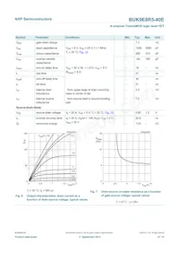 BUK9E8R5-40E Datasheet Page 7