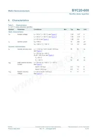 BYC20-600 Datasheet Page 4
