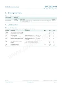 BYC20X-600 Datasheet Page 2