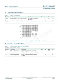 BYC20X-600 Datasheet Page 3