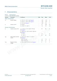BYC20X-600 Datasheet Page 4