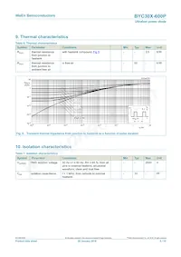 BYC30X-600P Datasheet Page 5