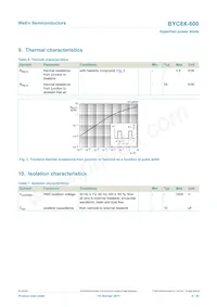 BYC8X-600 Datasheet Page 4
