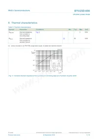 BYV25D-600 Datasheet Page 5