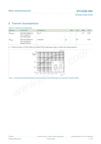 BYV29B-500 Datenblatt Seite 4