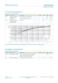 BYV29X-600 Datasheet Page 5