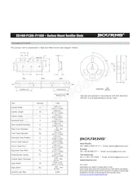 CD1408-F1800 Datasheet Pagina 4