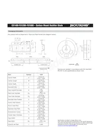 CD1408-FU1200 Datasheet Pagina 3