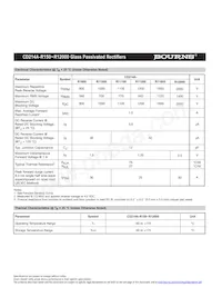 CD214A-R11600 Datasheet Page 2