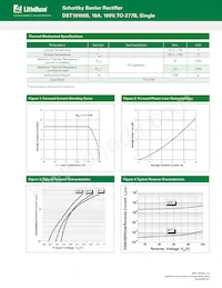 DST10100S Datasheet Page 2
