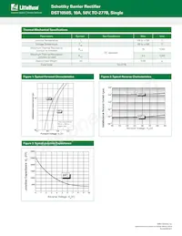 DST1050S Datasheet Pagina 2