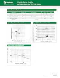 DST2080S Datasheet Page 2