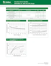 DST5100S Datasheet Page 2