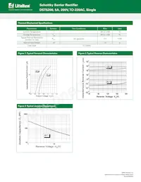 DST5200 Datasheet Page 2