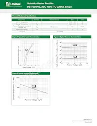 DSTF30100S Datasheet Page 2
