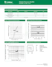 DURD560A Datasheet Page 2