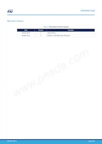 FERD40H100SFP Datasheet Page 13