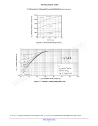 FFH50US60S-F085 Datasheet Pagina 4