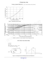 FFSB20120A-F085 Datasheet Page 4