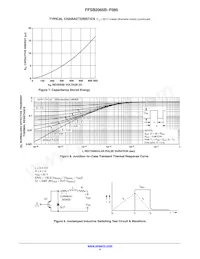 FFSB2065B-F085 Datenblatt Seite 4