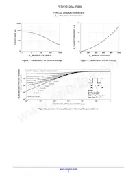 FFSH10120A-F085 Datenblatt Seite 4