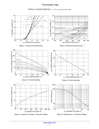 FFSH2065B-F085 Datasheet Page 3