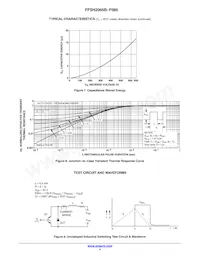 FFSH2065B-F085 Datasheet Page 4