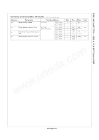 FGA15N120ANTDTU-F109 Datasheet Pagina 3