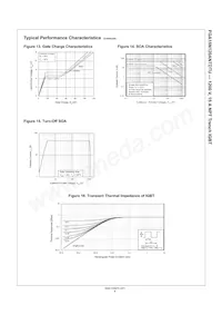 FGA15N120ANTDTU-F109 Datasheet Page 6