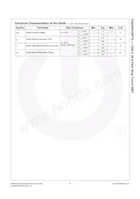 FGA20N120FTDTU Datasheet Page 4