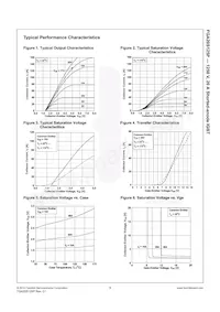 FGA20S125P Datenblatt Seite 4