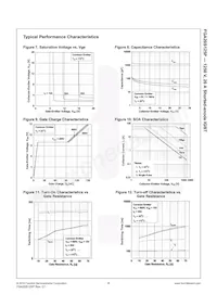FGA20S125P Datenblatt Seite 5