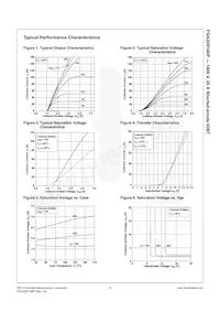 FGA20S140P數據表 頁面 4