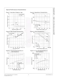 FGA20S140P數據表 頁面 5